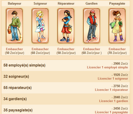 Exemple Bureau de Monzoo.net